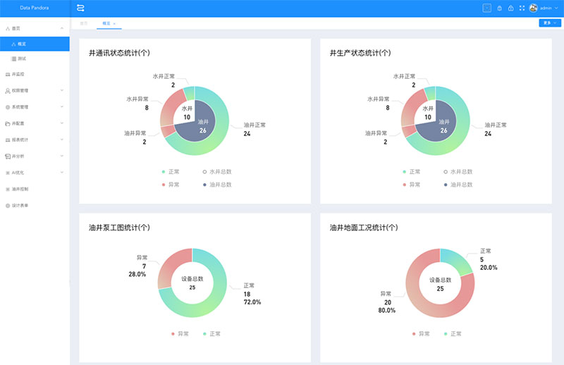 壹定发(中国集团)官方网站