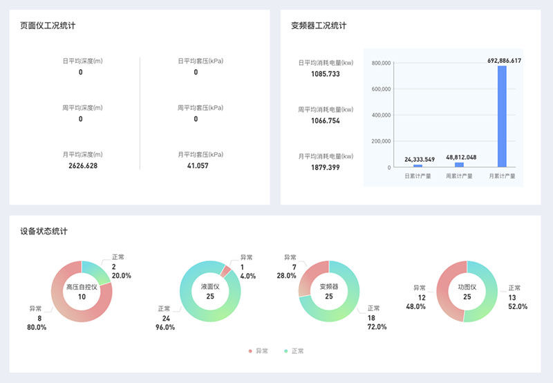 壹定发(中国集团)官方网站