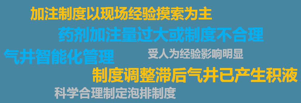 壹定发(中国集团)官方网站