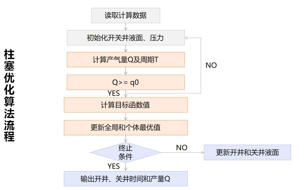 壹定发(中国集团)官方网站