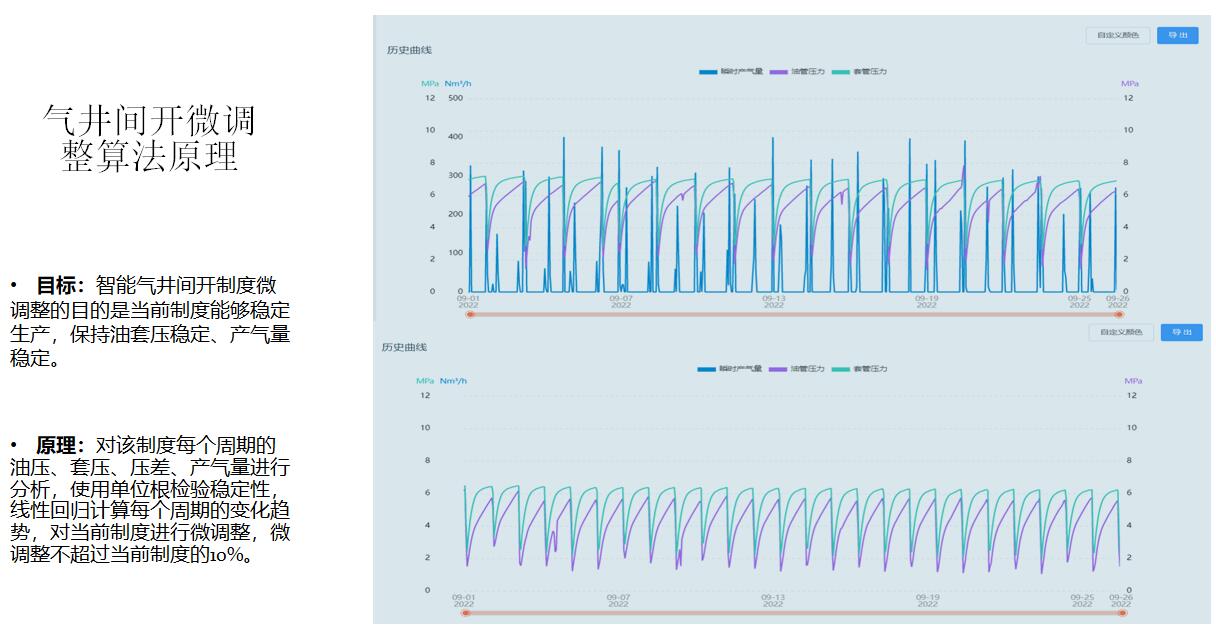 壹定发(中国集团)官方网站
