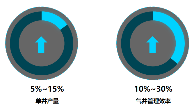壹定发(中国集团)官方网站