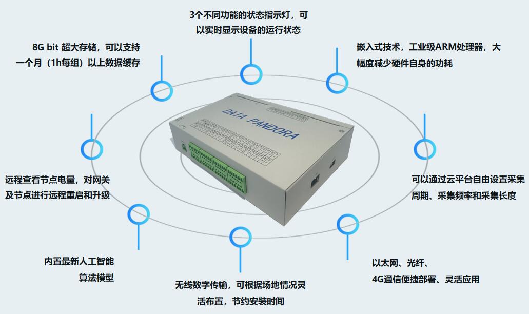 壹定发(中国集团)官方网站