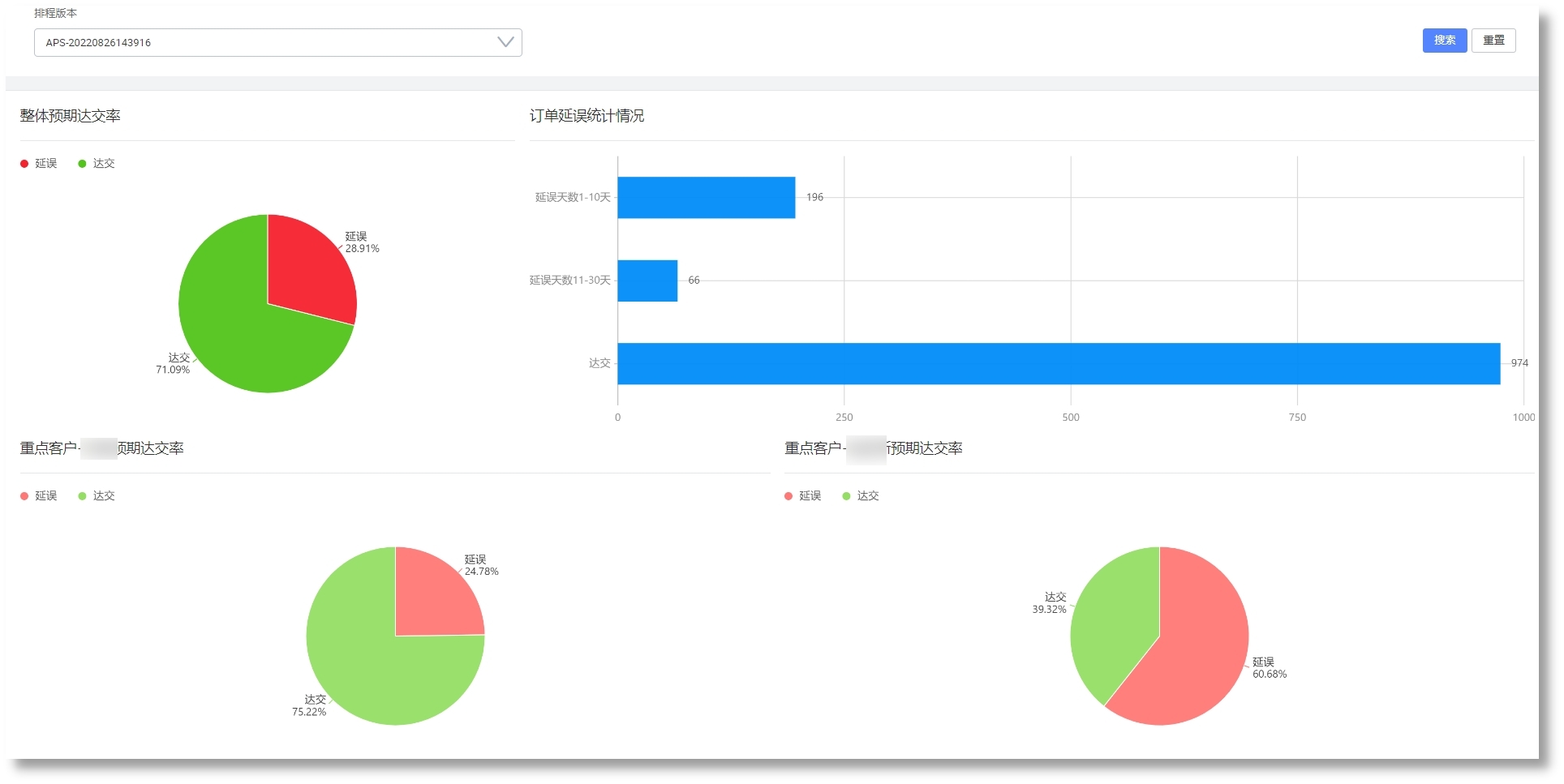 壹定发(中国集团)官方网站