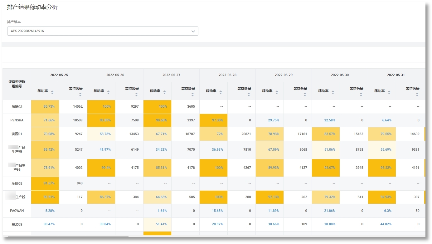 壹定发(中国集团)官方网站