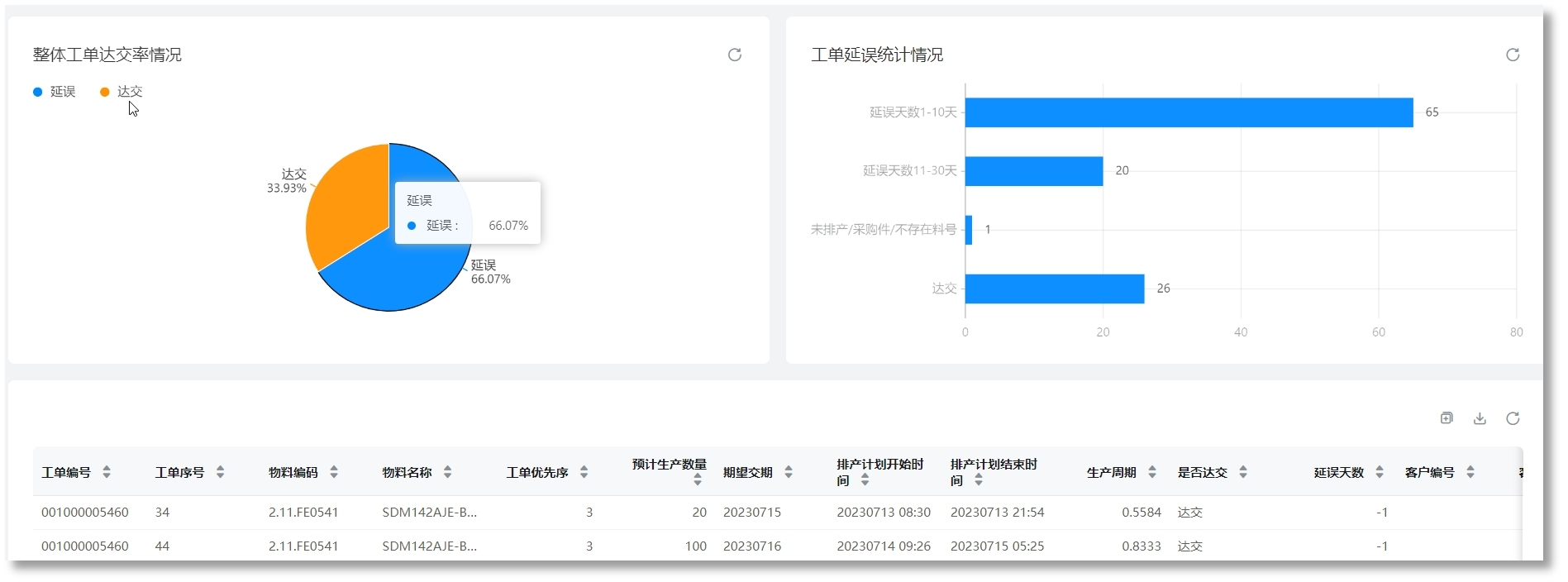 壹定发(中国集团)官方网站